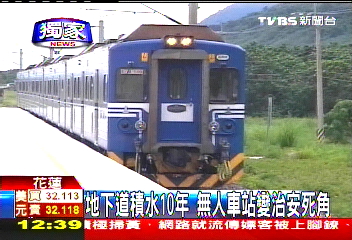 〈獨家〉火車站地下道養青蛙　逼客跨鐵軌險！