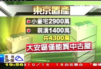 〈獨家〉東京置產熱！　台灣人3千萬買豪宅
