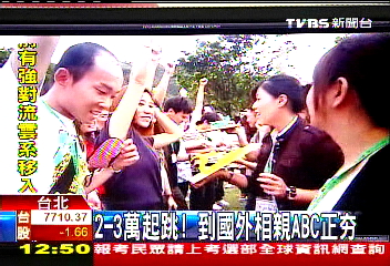 2-3萬起跳! 到國外相親ABC正「ㄏㄤ」