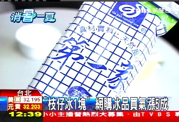 「枝仔冰1元」 網購冰品買氣漲5成