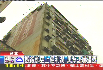 覬覦都更上億利潤　黑幫恐嚇逼遷