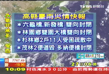 〈快訊〉受大雨影響 各地最新災情速報