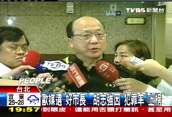 歐媒選「好市長」 胡志強因「犯罪率」上榜