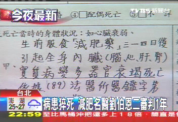 病患猝死 減肥名醫劉伯恩二審判1年