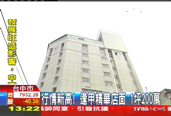 台中商圈店面王! 碧根商旅8.8億成交