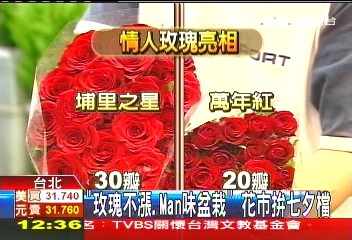 「玫瑰不漲、Man味盆栽」　花市拚七夕檔