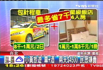 小黃旅遊「車+酒」 2天4500元!搶市