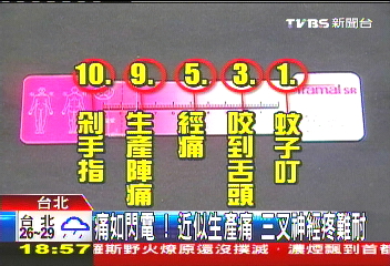 如電擊!近似生產痛 三叉神經疼難耐