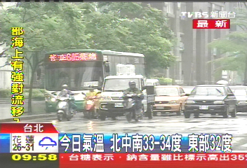 濕漉漉！低壓雲系影響　全台局部有雨