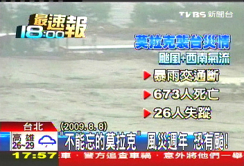 「不能忘的莫拉克」 風災週年恐有颱!