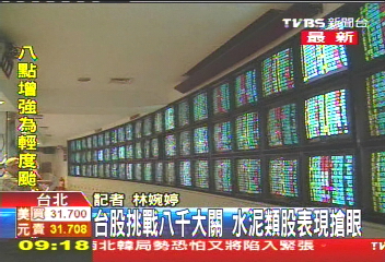 股匯齊揚　台股攻上8千關卡高檔震盪