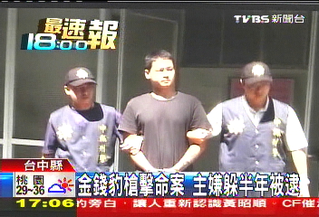 金錢豹槍擊命案　主嫌躲半年被逮