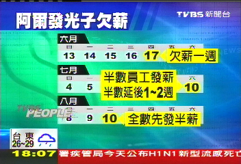 〈獨家〉沒「電」了？　吳宗憲積欠LED員工薪水！