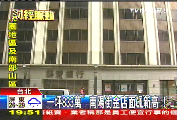 「一坪833萬」　南陽街金店面飆新高！