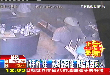 順手偷「蛙」!男竊招財蛙 靠監視器逮人