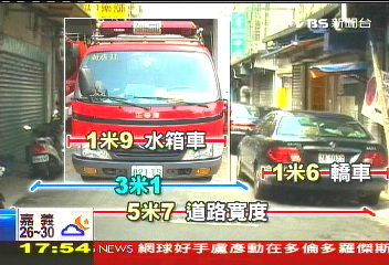 免驚！6米防火巷　紅線停車不必拖