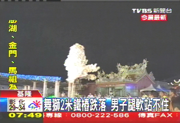 2米鐵樁舞獅 團員踩空滑落輕傷