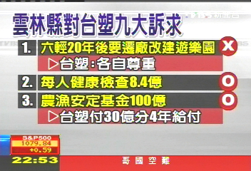 六輕爭議/王瑞華訪蘇治芬 六輕農漁損賠5億