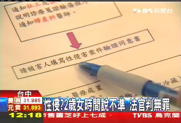性侵?2歲女時間說不準 法官判無罪