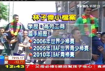 據傳洋基相中林子偉 簽約金1276萬