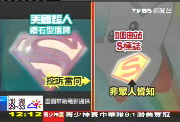 超人輸了！控商標雷同　敗給台灣加油站