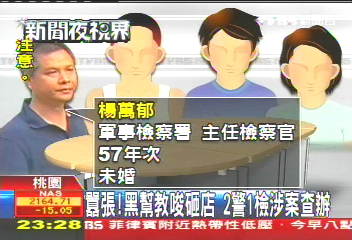 囂張！黑幫教唆砸店　2警1檢涉案查辦