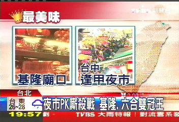 夜市PK廝殺戰　基隆、六合雙冠王