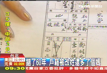 錯了60年 戶籍被改姓還多了個媽