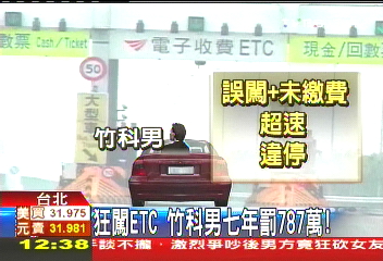 狂闖ETC 竹科男7年罰787萬