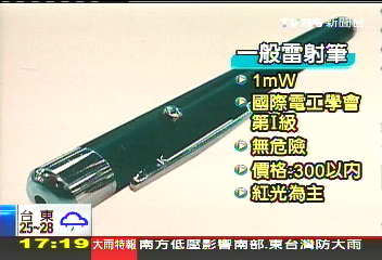 〈獨家〉網售雷射筆「超標千倍」　1秒點燃火柴