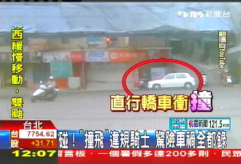 碰!「撞飛」違規騎士 驚險車禍全都錄