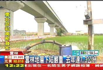 雲林地層下陷嚴重　去年達7.3公分