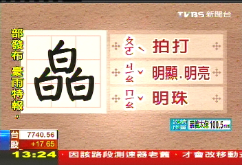 怪名字「皛玥」 師鐸獎老師考倒眾人