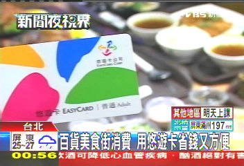 百貨美食街消費　用悠遊卡省錢又方便