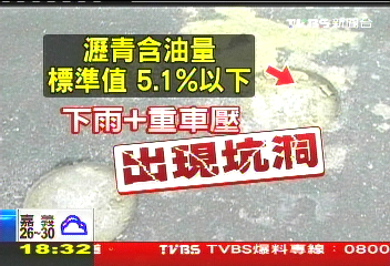 6檢驗室涉串通 花3千萬舖16爛路