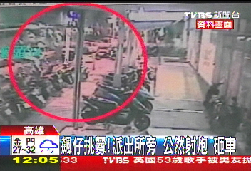 飆仔挑釁!派出所旁 公然射炮、砸車
