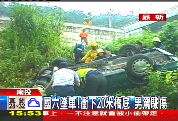 國六墜車！衝下20米橋底　男駕駛傷