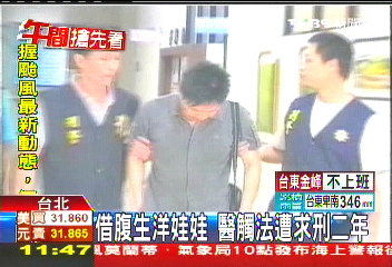 借腹生洋娃娃 醫觸法遭求刑2年