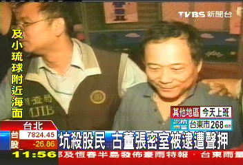 「古董張」藏密室 坑殺股民遭收押