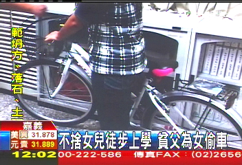 不捨女兒徒步上學 貧父為女偷車