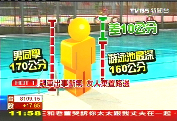 高一生泳課溺斃 100人泡一池渾不知