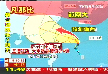 躲不掉！路徑似莫拉克　高壓牽動向