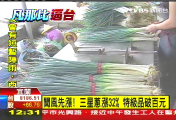 聞風先漲！三星蔥漲32%　特級品破百元