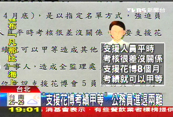 支援花博記名問卷 公務員怨半強迫