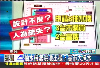凡那比颱風/抽水機滯洪池出槌? 高市大淹水