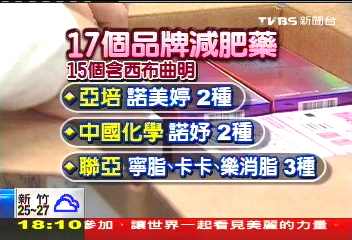 8成8減肥藥禁　醫師憂「無藥可用」