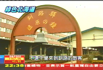 【綠色北海道】前進釧路濕原 探日本丹頂鶴的家
