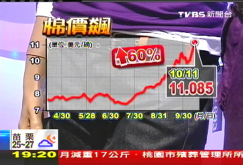 〈獨家〉來店送咖啡! 平價成衣PK日本服飾