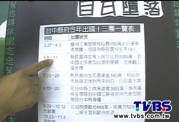 就是要出國!中縣府1年出團13次 挨轟