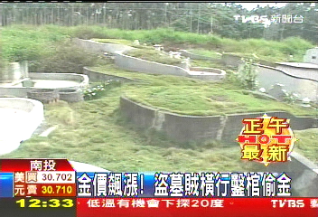 偷死人金飾! 竊賊看準頸、手部位刨土方